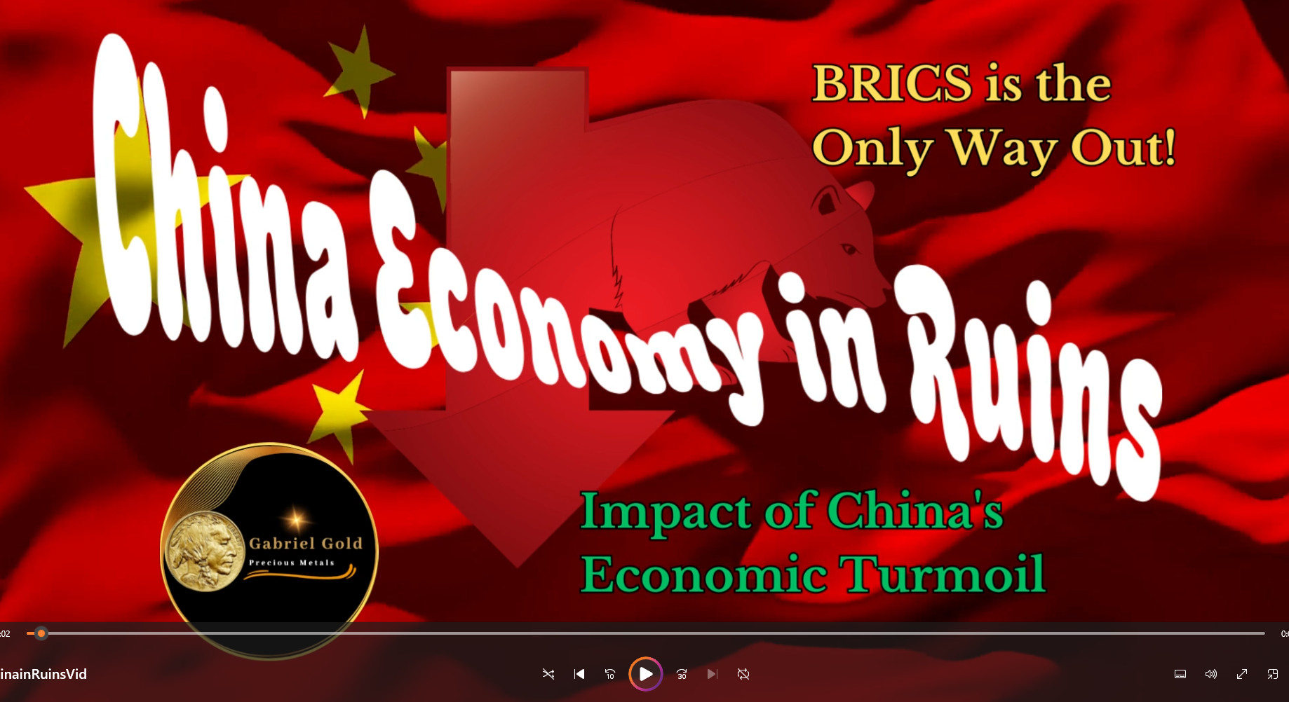 China's Economy in Ruins
